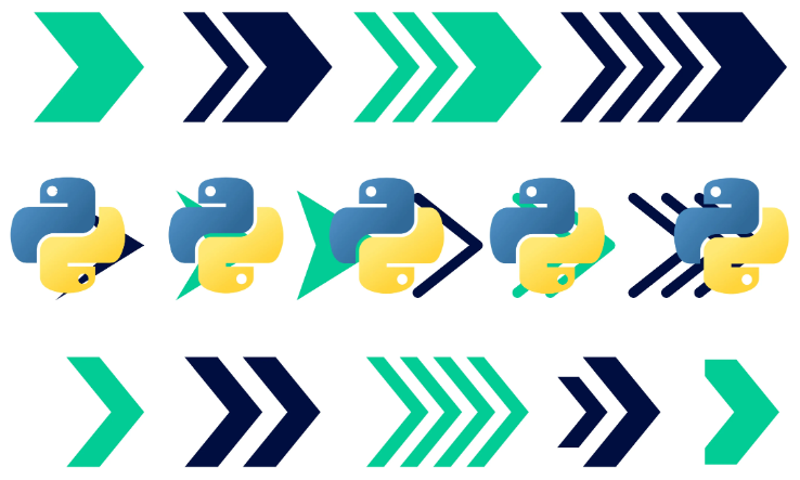 Efficient memory usage in Python with Zero-copy